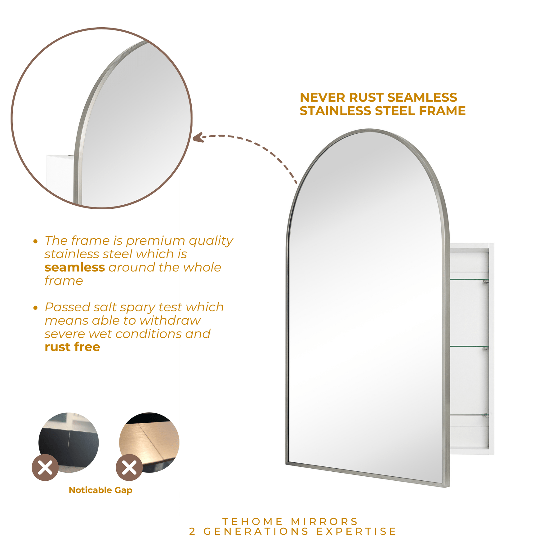 Dake Modern Arch Recessed and Surface Mount Bathroom Medicine Cabinet with Mirrors GC-XB0030 Brushed Nickel 24x36" TEHOME