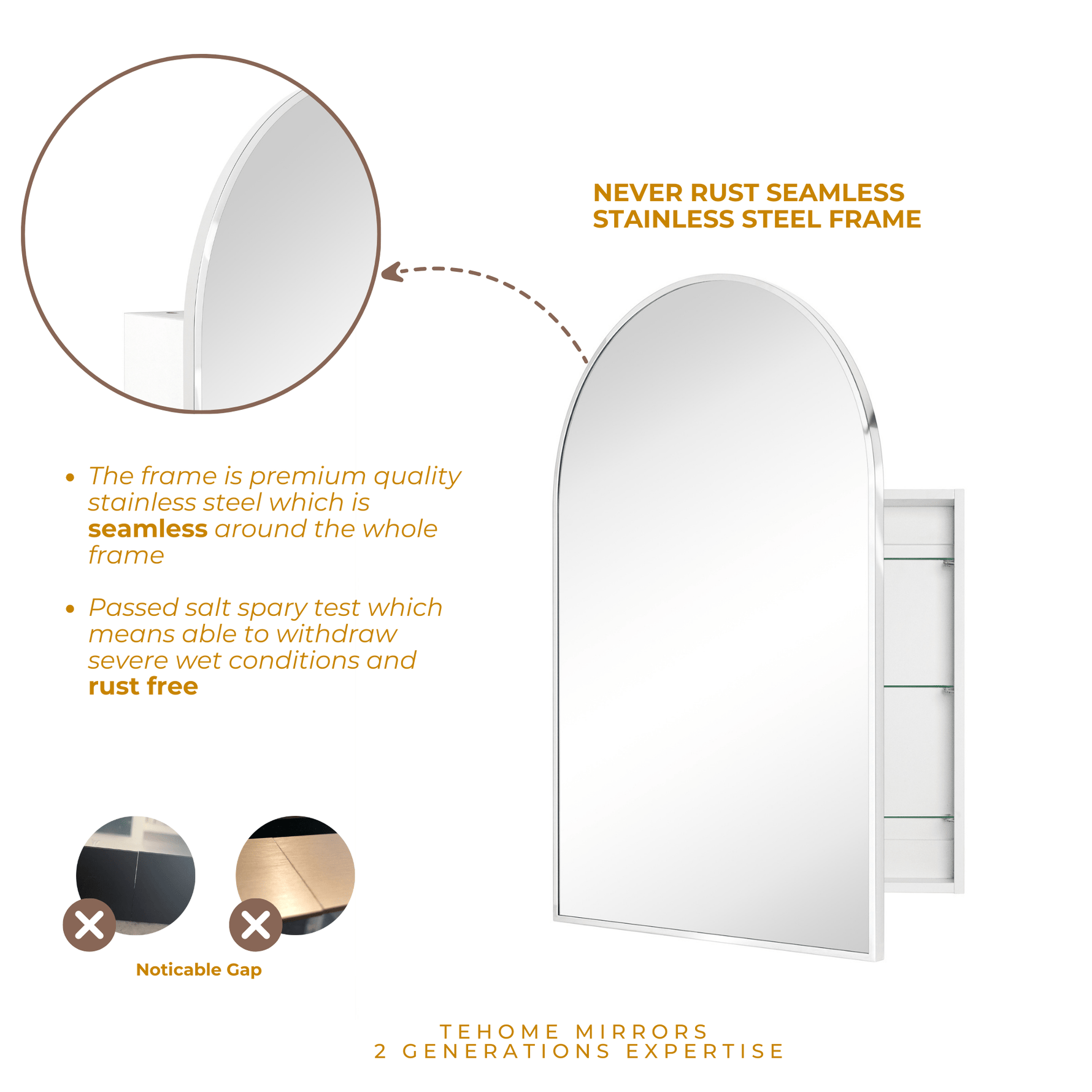 Dake Modern Arch Recessed and Surface Mount Bathroom Medicine Cabinet with Mirrors GC-XB0011 Chrome 20x30" TEHOME