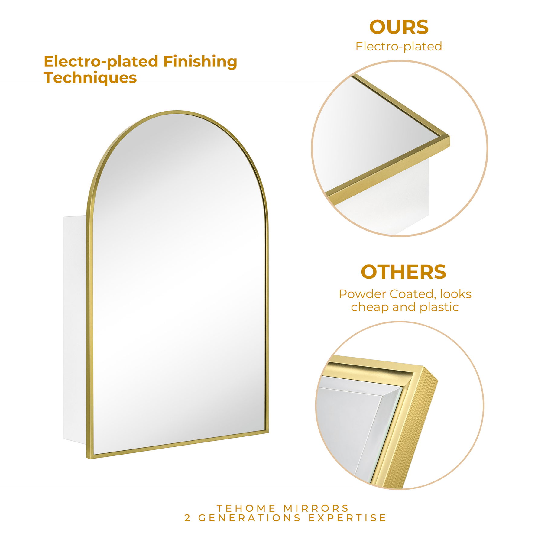 Dake Modern Arch Recessed and Surface Mount Bathroom Medicine Cabinet with Mirrors GC-XB0012 Brushed Gold 20x30" TEHOME