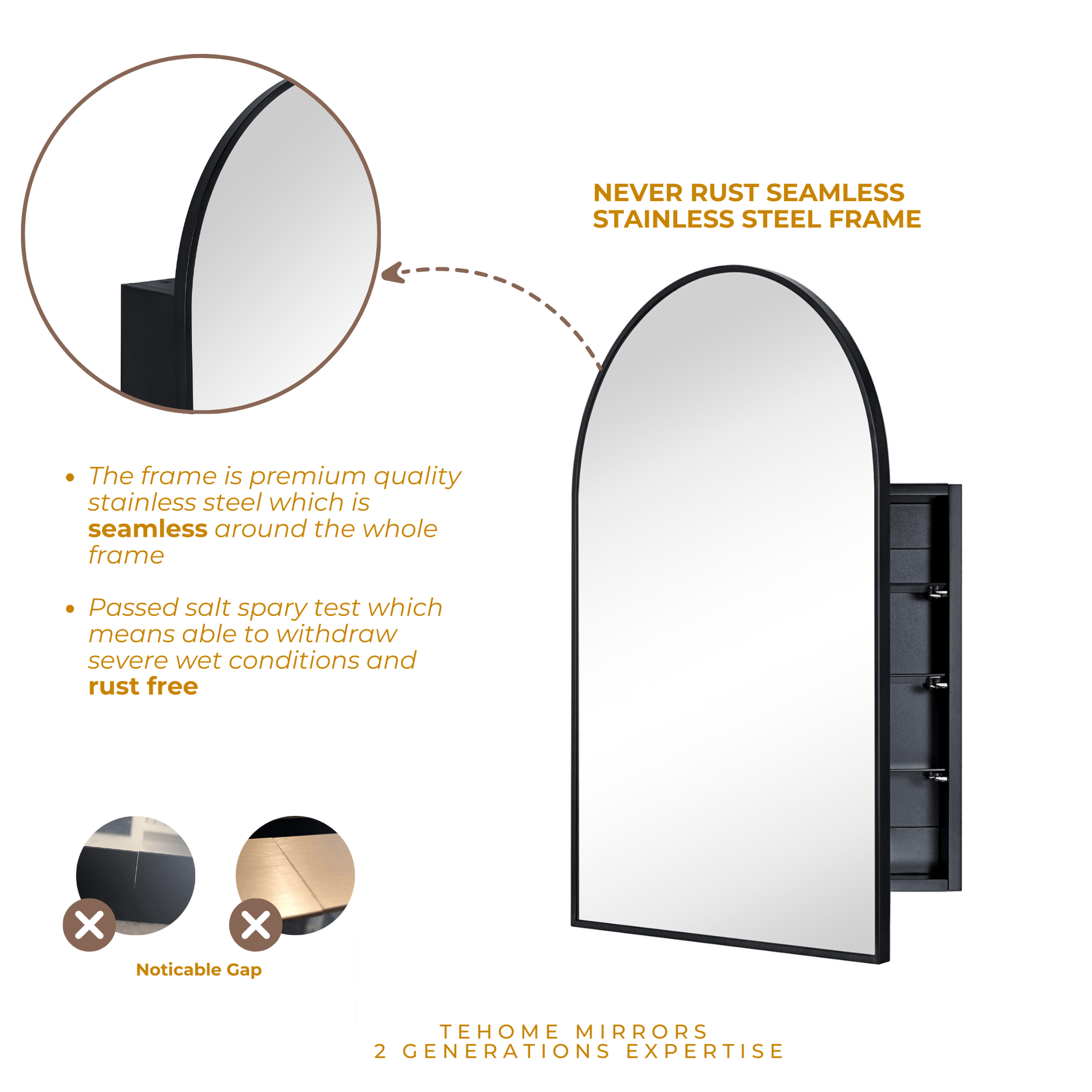 Dake Modern Arch Recessed and Surface Mount Bathroom Medicine Cabinet with Mirrors GC-XB0027 Black 24x36" TEHOME