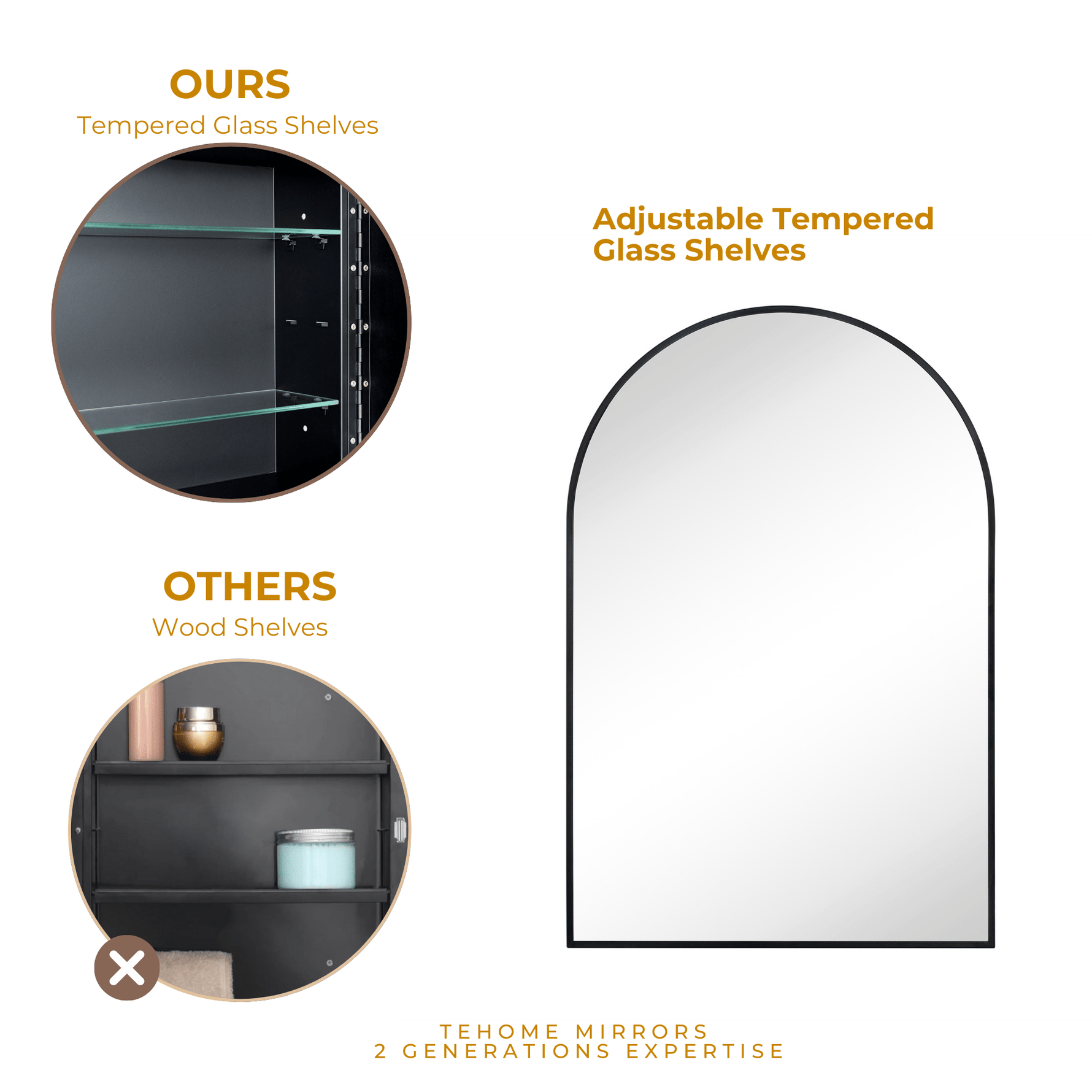Dake Modern Arch Recessed and Surface Mount Bathroom Medicine Cabinet with Mirrors GC-XB0027 Black 24x36" TEHOME