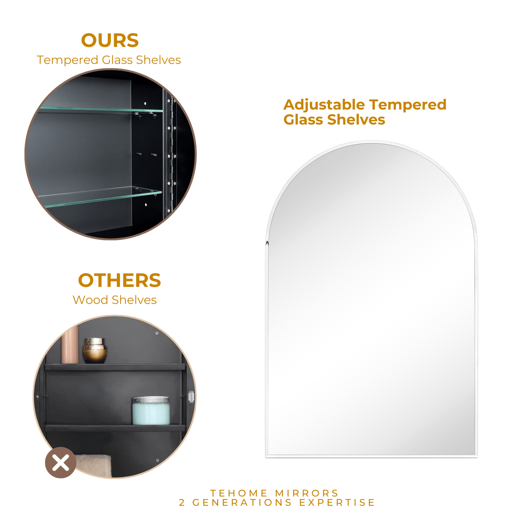 Dake Modern Arch Recessed and Surface Mount Bathroom Medicine Cabinet with Mirrors GC-XB0028 Chrome 24x36" TEHOME