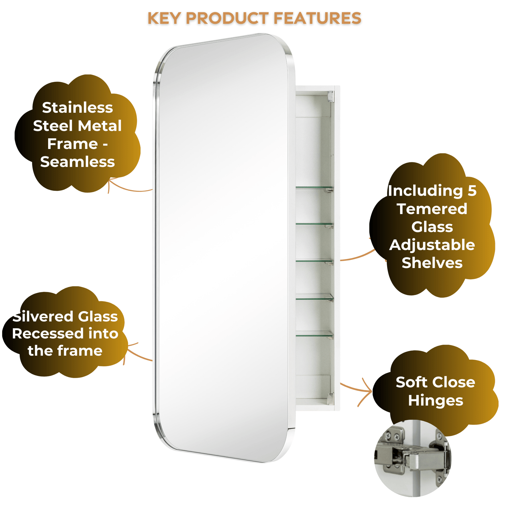 Adasu Mid - century Rectangle Recessed and Surface Mount Bathroom Medicine Cabinet with Mirrors GC-XB0019 Chrome 20x40" TEHOME